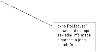 Line Callout 2: okno Pojisťovac poradce obsahuje zkladn informace o poradci a jeho agentuře